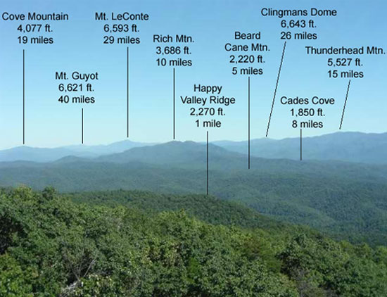 grsm_terrain_features.jpg